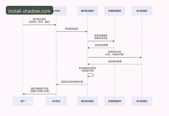 幻影体育官方版本安装全流程详解——从下载到使用一站式指南