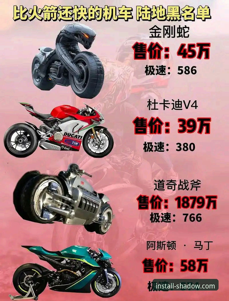 世界超级摩托车锦标赛观赛实用指南：从匈牙利站绝杀看懂赛事精髓